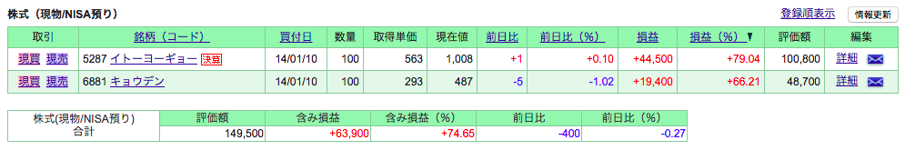 f:id:jun_0017:20171008065856p:plain