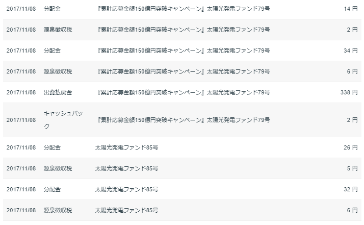 f:id:jun_0017:20171108183830p:plain