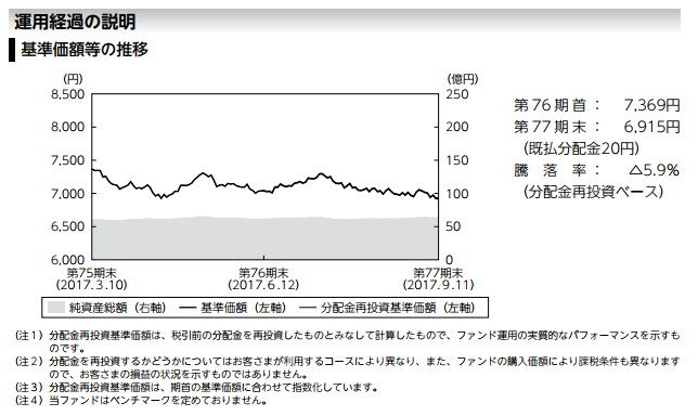 f:id:jun_0017:20171113162738p:plain f:id:jun_0017:20171113162738p:plain