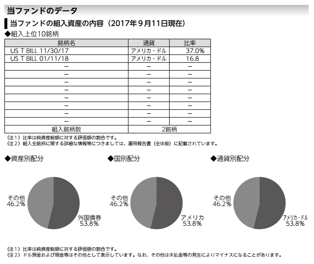 f:id:jun_0017:20171113162854p:plain f:id:jun_0017:20171113162854p:plain