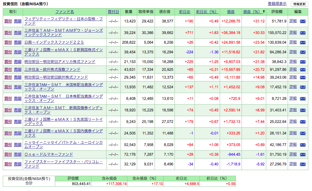 f:id:jun_0017:20171202153204p:plain f:id:jun_0017:20171202153204p:plain