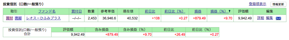 f:id:jun_0017:20171202153243p:plain f:id:jun_0017:20171202153243p:plain