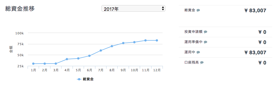 f:id:jun_0017:20171202161217p:plain f:id:jun_0017:20171202161217p:plain