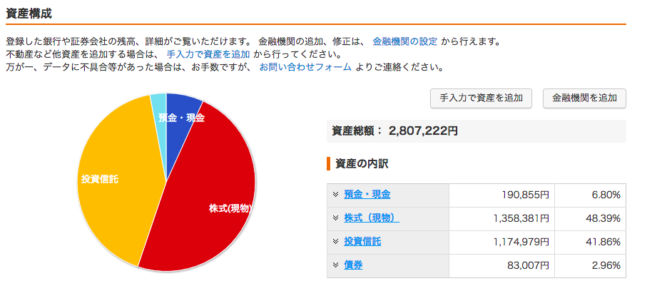 f:id:jun_0017:20171202162540p:plain f:id:jun_0017:20171202162540p:plain