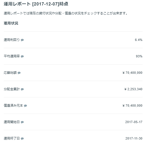 f:id:jun_0017:20171208140237p:plain