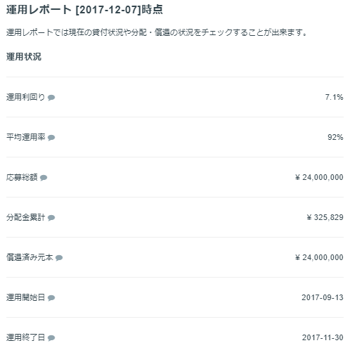 f:id:jun_0017:20171208141939p:plain