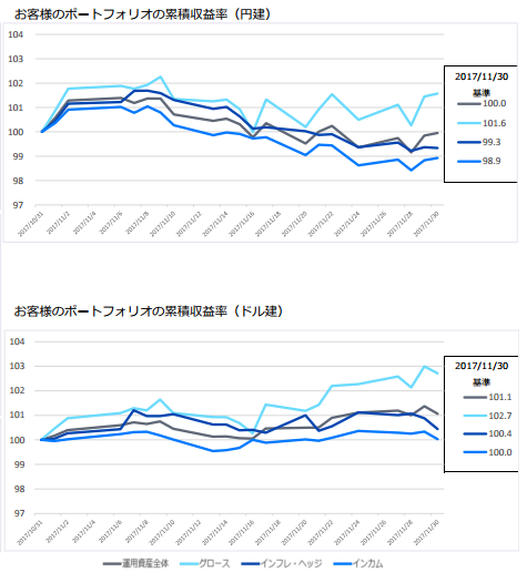 f:id:jun_0017:20171218143505p:plain