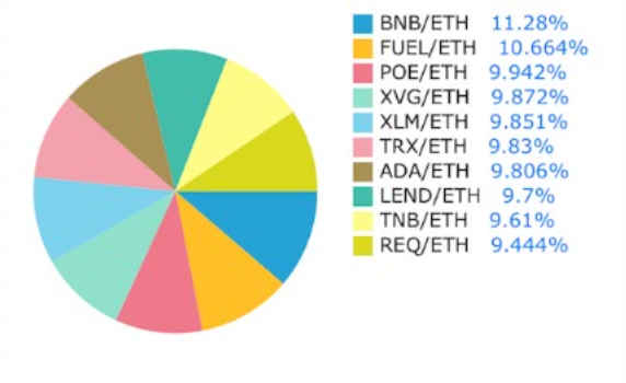 f:id:jun_0017:20180112140815p:plain