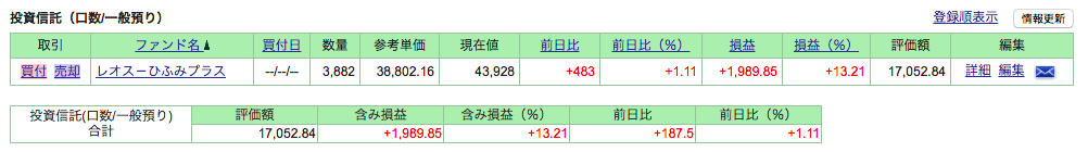 f:id:jun_0017:20180120093503p:plain