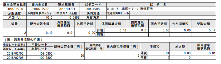 f:id:jun_0017:20180209131632p:plain f:id:jun_0017:20180209131632p:plain