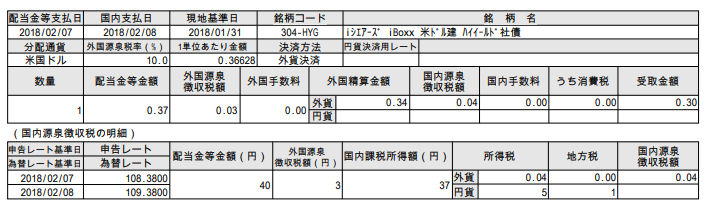 f:id:jun_0017:20180209131725p:plain f:id:jun_0017:20180209131725p:plain