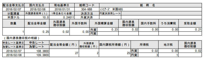 f:id:jun_0017:20180209132419p:plain f:id:jun_0017:20180209132419p:plain