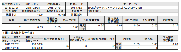 f:id:jun_0017:20180209132647p:plain f:id:jun_0017:20180209132647p:plain