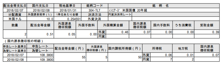 f:id:jun_0017:20180209132952p:plain f:id:jun_0017:20180209132952p:plain