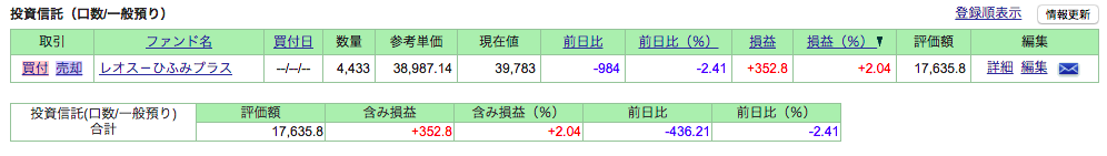 f:id:jun_0017:20180210112218p:plain f:id:jun_0017:20180210112218p:plain