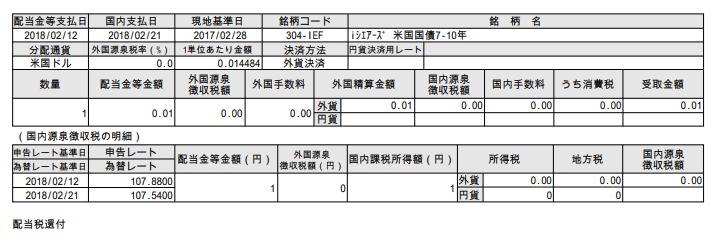 f:id:jun_0017:20180223152652p:plain