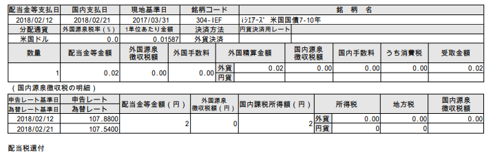 f:id:jun_0017:20180223152708p:plain