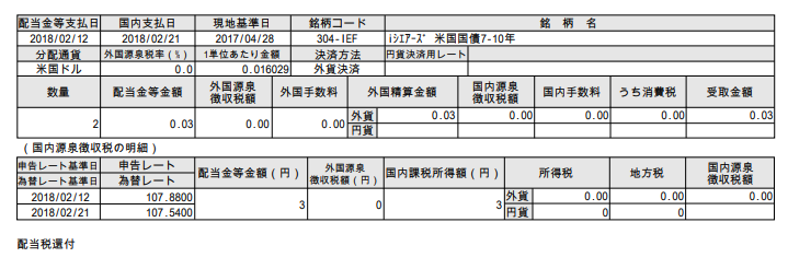 f:id:jun_0017:20180223152723p:plain