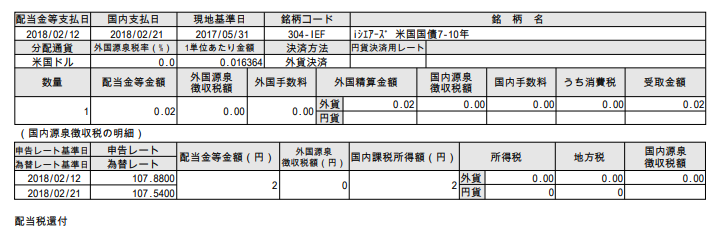 f:id:jun_0017:20180223152738p:plain