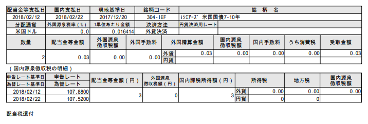 f:id:jun_0017:20180223152900p:plain