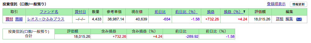 f:id:jun_0017:20180303133748p:plain