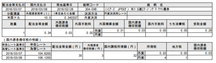 f:id:jun_0017:20180309121950p:plain