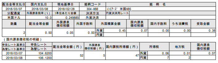 f:id:jun_0017:20180309124654p:plain