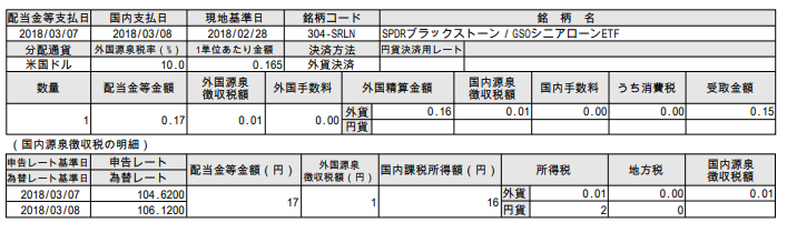f:id:jun_0017:20180309124959p:plain