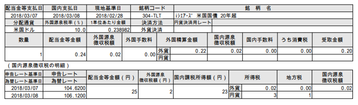 f:id:jun_0017:20180309125239p:plain