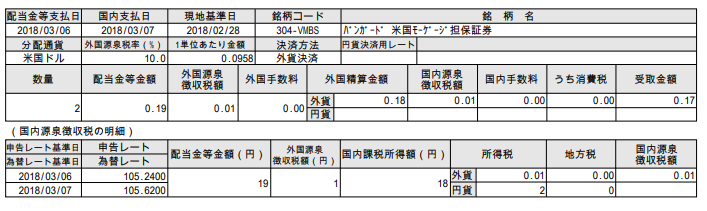 f:id:jun_0017:20180309125741p:plain