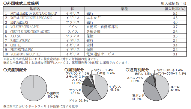 f:id:jun_0017:20180319153629p:plain