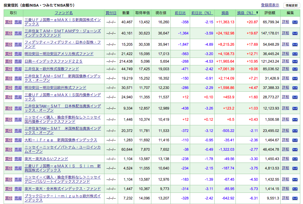 f:id:jun_0017:20180324143118p:plain f:id:jun_0017:20180324143118p:plain