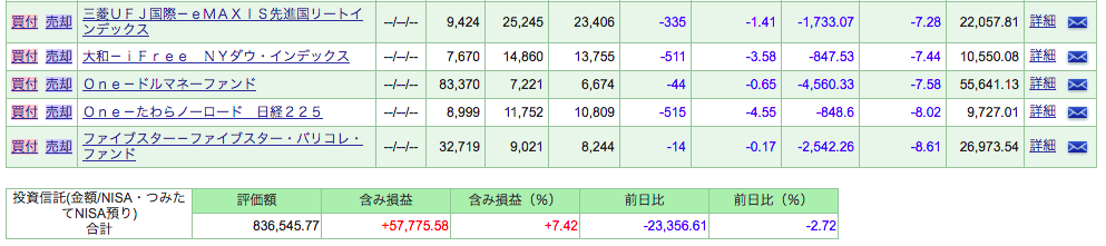 f:id:jun_0017:20180324143122p:plain f:id:jun_0017:20180324143122p:plain