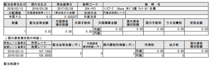 f:id:jun_0017:20180327130103p:plain