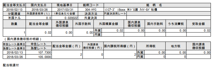 f:id:jun_0017:20180327130113p:plain
