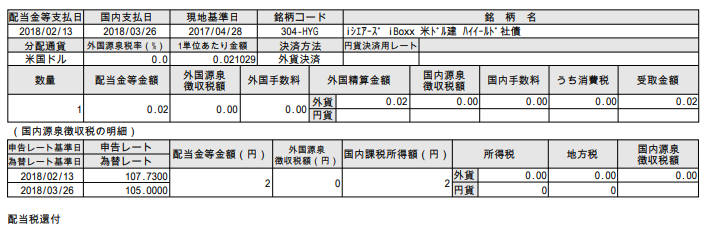 f:id:jun_0017:20180327130123p:plain