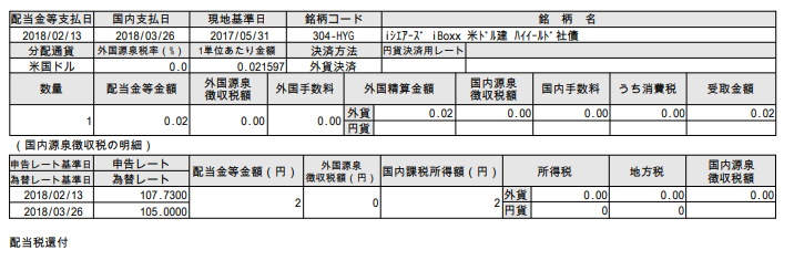 f:id:jun_0017:20180327130134p:plain