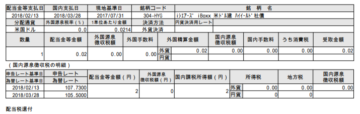 f:id:jun_0017:20180329132343p:plain