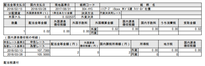 f:id:jun_0017:20180329132356p:plain