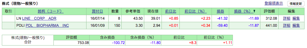 f:id:jun_0017:20180331114832p:plain f:id:jun_0017:20180331114832p:plain