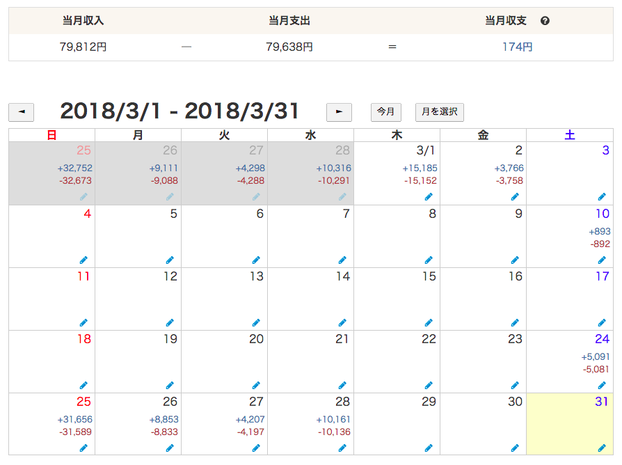 f:id:jun_0017:20180331115609p:plain f:id:jun_0017:20180331115609p:plain