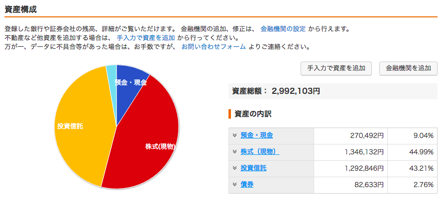 f:id:jun_0017:20180331115710p:plain f:id:jun_0017:20180331115710p:plain