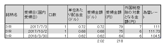 f:id:jun_0017:20180402134820p:plain f:id:jun_0017:20180402134820p:plain