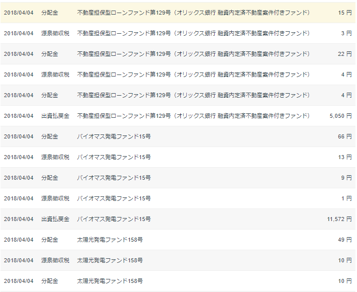 f:id:jun_0017:20180405124521p:plain f:id:jun_0017:20180405124521p:plain