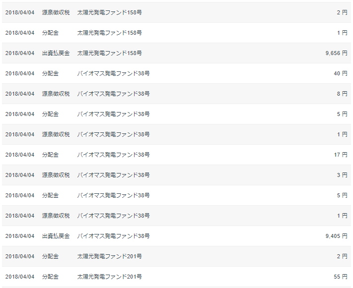f:id:jun_0017:20180405124547p:plain f:id:jun_0017:20180405124547p:plain