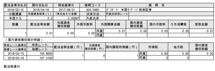 f:id:jun_0017:20180418153840p:plain