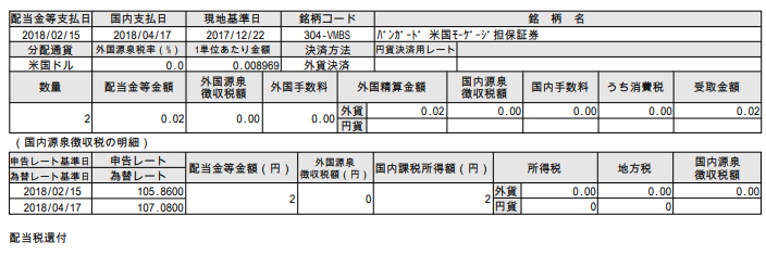 f:id:jun_0017:20180418153942p:plain