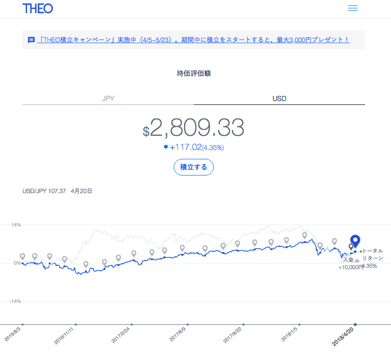 f:id:jun_0017:20180421153217p:plain
