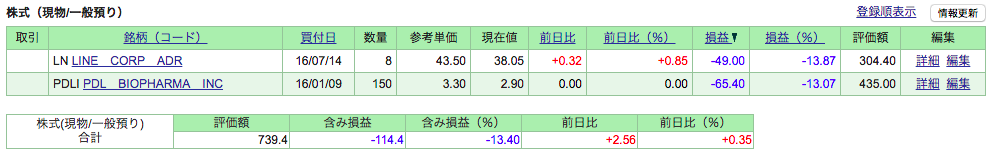 f:id:jun_0017:20180421153501p:plain