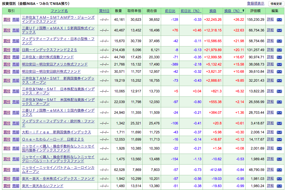 f:id:jun_0017:20180421154907p:plain